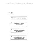 APPARATUS AND METHODS FOR TRANSFERRING MATERIALS BETWEEN LOCATIONS     POSSESSING DIFFERENT CROSS-SECTIONAL AREAS WITH MINIMAL BAND SPREADING     AND DISPERSION DUE TO UNEQUAL PATH-LENGTHS diagram and image