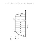 Carbonitriding Method having a Final Nitridation Step During Temperature     Decrease diagram and image