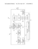 Transfer System and Method for Applying a Film Material to an Elongate     Member diagram and image