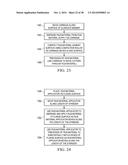 Transfer System and Method for Applying a Film Material to an Elongate     Member diagram and image