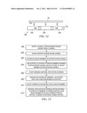 Transfer System and Method for Applying a Film Material to an Elongate     Member diagram and image