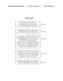 SUBSTRATE PROCESSING APPARATUS diagram and image