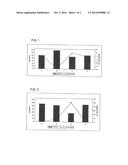 METHOD FOR REDUCING NEGATIVE EFFECTS OF ADHESIVE CONTAMINANTS IN SYSTEMS     OF SUBTANCES COMPRISING WASTE PAPER diagram and image