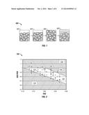 Stabilized Fluids In Well Treatment diagram and image