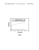 Stabilized Fluids In Well Treatment diagram and image