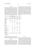 Stabilized Fluids In Well Treatment diagram and image