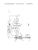 PRESSURE CONTROL IN DRILLING OPERATIONS WITH OFFSET APPLIED IN RESPONSE TO     PREDETERMINED CONDITIONS diagram and image