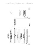 PRESSURE CONTROL IN DRILLING OPERATIONS WITH OFFSET APPLIED IN RESPONSE TO     PREDETERMINED CONDITIONS diagram and image