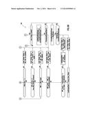 PRESSURE CONTROL IN DRILLING OPERATIONS WITH OFFSET APPLIED IN RESPONSE TO     PREDETERMINED CONDITIONS diagram and image