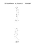 ELECTRODE PATTERN AND TOUCHSCREEN USING THE SAME diagram and image