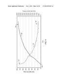 MONITORING OF DRILLING OPERATIONS WITH FLOW AND DENSITY MEASUREMENT diagram and image