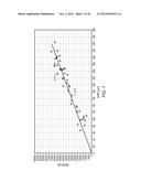 MONITORING OF DRILLING OPERATIONS WITH FLOW AND DENSITY MEASUREMENT diagram and image