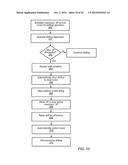 MONITORING OF DRILLING OPERATIONS WITH FLOW AND DENSITY MEASUREMENT diagram and image