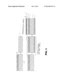 METHOD FOR PRODUCING SOLID OXIDE FUEL CELLS HAVING A     CATHODE-ELECTROLYTE-ANODE UNIT BORNE BY A METAL SUBSTRATE, AND USE OF     SAID SOLID OXIDE FUEL CELLS diagram and image