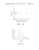 Microfluidic Sample Injectors Absent Electrokinetic Injection diagram and image