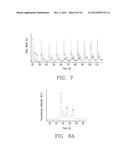 Microfluidic Sample Injectors Absent Electrokinetic Injection diagram and image