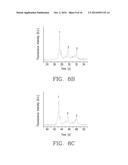 Microfluidic Sample Injectors Absent Electrokinetic Injection diagram and image