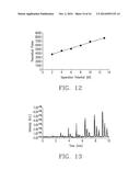 Microfluidic Sample Injectors Absent Electrokinetic Injection diagram and image