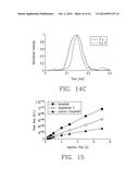 Microfluidic Sample Injectors Absent Electrokinetic Injection diagram and image