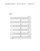 METHOD FOR PRODUCING METAL BY MOLTEN SALT ELECTROLYSIS AND APPARATUS USED     FOR THE PRODUCTION METHOD diagram and image