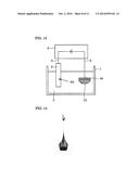 METHOD FOR PRODUCING METAL BY MOLTEN SALT ELECTROLYSIS AND APPARATUS USED     FOR THE PRODUCTION METHOD diagram and image