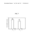 METHOD AND KIT FOR ELECTROCHEMICALLY DETECTING ANALYTE diagram and image