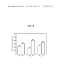 METHOD AND KIT FOR ELECTROCHEMICALLY DETECTING ANALYTE diagram and image