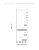 METHOD AND KIT FOR ELECTROCHEMICALLY DETECTING ANALYTE diagram and image