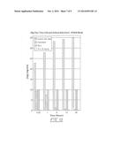 Mercury Capture for Packaged Fluorescent Lamps diagram and image