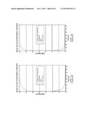 Mercury Capture for Packaged Fluorescent Lamps diagram and image