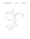 PROCESS FOR REGENERATING IONIC LIQUIDS BY ADDING LIGHT HYDROCARBON STREAM diagram and image