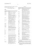 SORTING SYSTEM AND SORTING METHOD WITH TWO STORAGE AREAS diagram and image