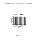 Selective Adsorbent Fabric for Water Purification diagram and image