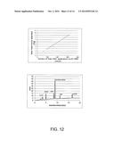 Selective Adsorbent Fabric for Water Purification diagram and image