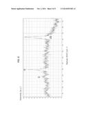 WAFER SCALE EPITAXIAL GRAPHENE TRANSFER diagram and image