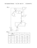 WIRE ELECTRIC DISCHARGE MACHINE HAVING WIRE ELECTRODE TENSION CONTROL     FUNCTION diagram and image