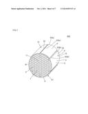 HONEYCOMB STRUCTURE diagram and image