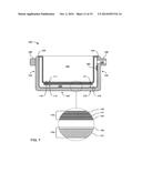 Induction Cookware diagram and image