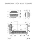 Induction Cookware diagram and image