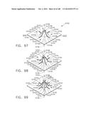 TISSUE THICKNESS COMPENSATOR COMPRISING A CUTTING MEMBER PATH diagram and image