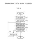 SYMBOL INFORMATION READER, SYMBOL INFORMATION READING METHOD AND PROGRAM     TO EXECUTE IT diagram and image