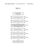 SYMBOL INFORMATION READER, SYMBOL INFORMATION READING METHOD AND PROGRAM     TO EXECUTE IT diagram and image