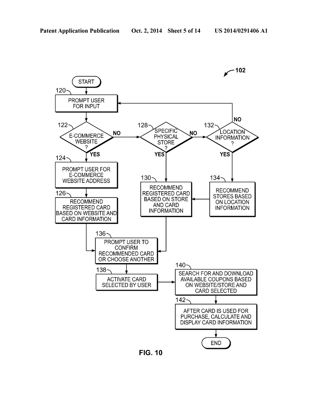 Programmable Electronic Card and Supporting Device - diagram, schematic, and image 06