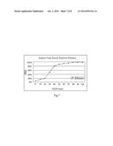 JET SPRAY NOZZLE AND METHOD FOR CLEANING PHOTO MASKS AND SEMICONDUCTOR     WAFERS diagram and image