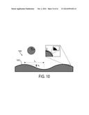 ARTICLES FOR MANIPULATING IMPINGING LIQUIDS AND METHODS OF MANUFACTURING     SAME diagram and image