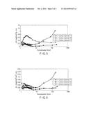 CARBON MATERIAL AND ELECTRICITY STORAGE DEVICE diagram and image