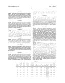 CARBON MATERIAL AND ELECTRICITY STORAGE DEVICE diagram and image