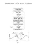 ELECTRONIC ROLL TOWEL DISPENSER diagram and image