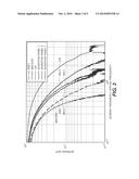 RADIATION SENSING THERMOPLASTIC COMPOSITE PANELS diagram and image