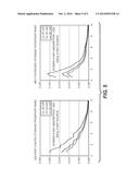 RADIATION SENSING THERMOPLASTIC COMPOSITE PANELS diagram and image